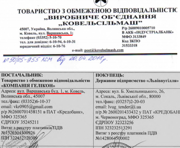 ДП “Львіввугілля” провело тендер на 2 млн. грн., який розіграли фірми з одного кубла