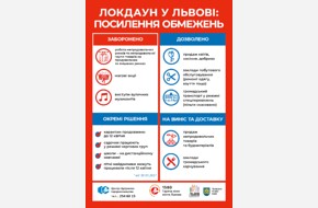 Рішення комісії ТЕБ та НС: всі дитячі садочки Львова мають працювати лише в режимі чергових груп