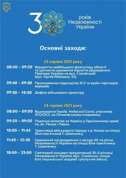 30-річчя Незалежності України Львів відзначить великим святковим концертом