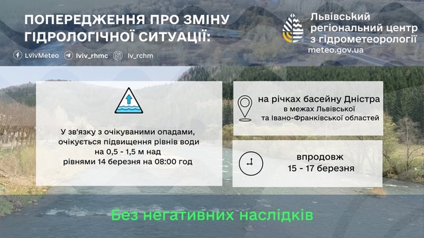 Попередження про підвищення рівнів води в басейні Дністра на Львівщині