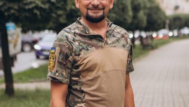Гавалко Юрій