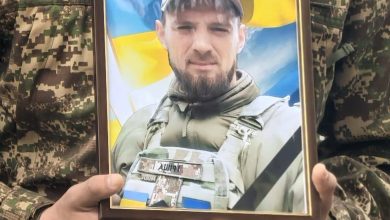 Григоренко Роман