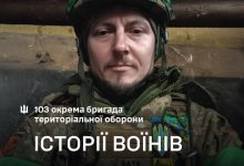 Любомир «Батя» Мікало