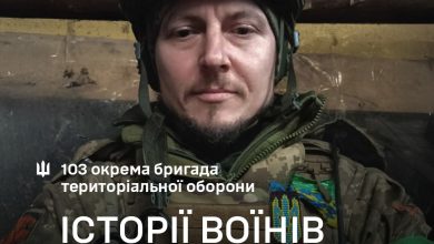 Любомир «Батя» Мікало