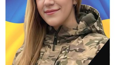 Ярина Мруць