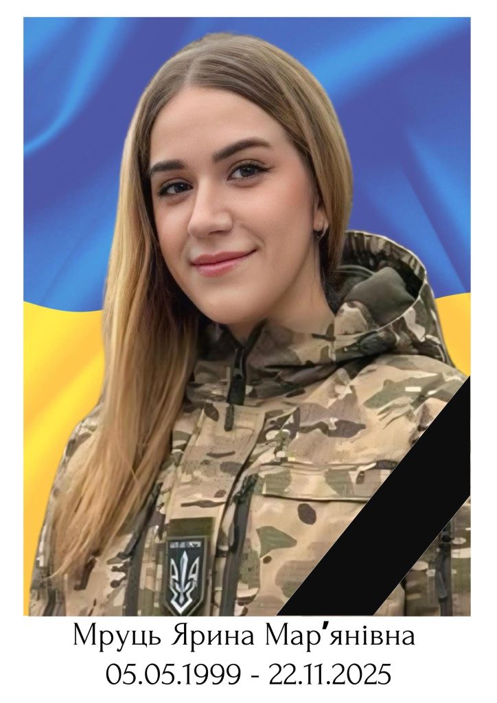 Ярина Мруць