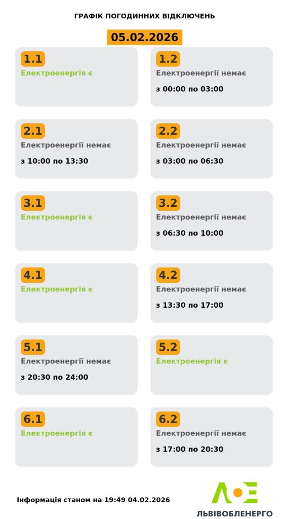 Графік знеструмлень на 5 лютого у Львівській області: в яких групах і коли не буде світла