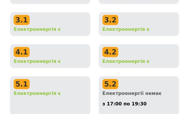 У Львівській області 16 березня для двох підгруп запровадять погодинні відключення