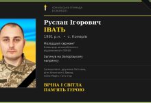 Руслан Івать