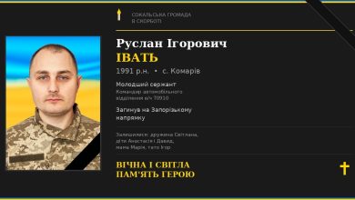 Руслан Івать