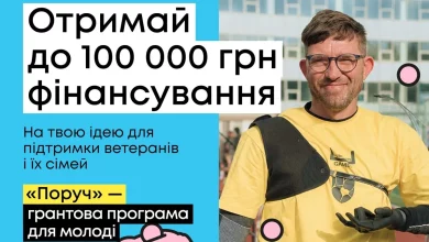 У Львові молодь може отримати до 100 тисяч гривень на проєкти для ветеранів