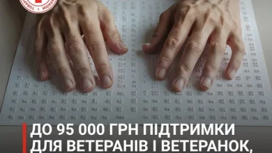 Ветерани, які втратили зір через війну, зможуть отримати до 95 тисяч гривень допомоги