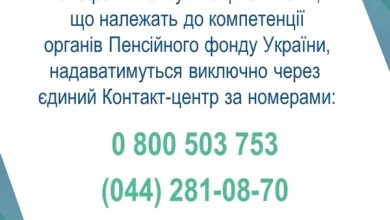 На Львівщині консультації Пенсійного фонду переведуть на єдиний контакт-центр
