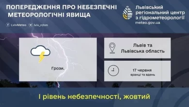 На 17 червня у Львові та області оголосили жовте штормове попередження