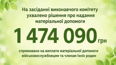 Славська селищна рада спрямувала понад 1,4 млн грн на підтримку захисників та мешканців громади