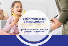 У Дрогобичі та Стебнику вже спрямували 920,5 тис.