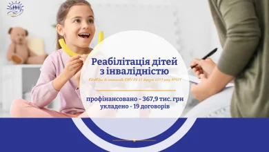 У Дрогобичі та Стебнику вже спрямували 920,5 тис.