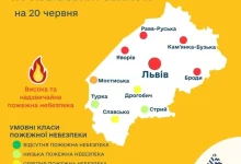 Прогноз пожежної небезпеки на 20 червня