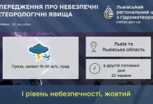 На 22 червня на Львівщині оголосили жовте штормове попередження