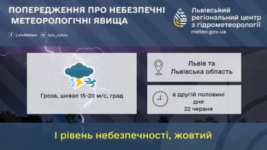 На 22 червня на Львівщині оголосили жовте штормове попередження