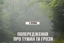 На Львівщині попередили про туман та грози 4 червня