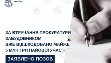 У Львові забудовник повернув до бюджету майже 5 млн грн пайової участі