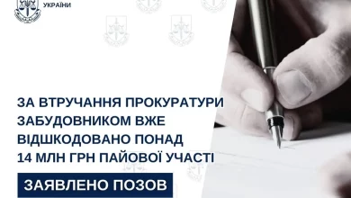У Львові забудовник відшкодував понад 14 млн грн пайової участі після позову прокуратури