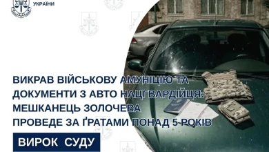 Мешканця Золочева засудили до понад 5 років ув’язнення за крадіжку амуніції нацгвардійця та шахрайство