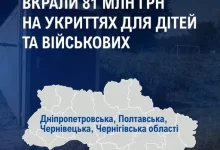 На укриттях для дітей та військових привласнили 81 млн грн