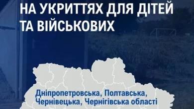 На укриттях для дітей та військових привласнили 81 млн грн