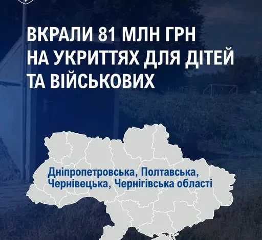 На укриттях для дітей та військових привласнили 81 млн грн