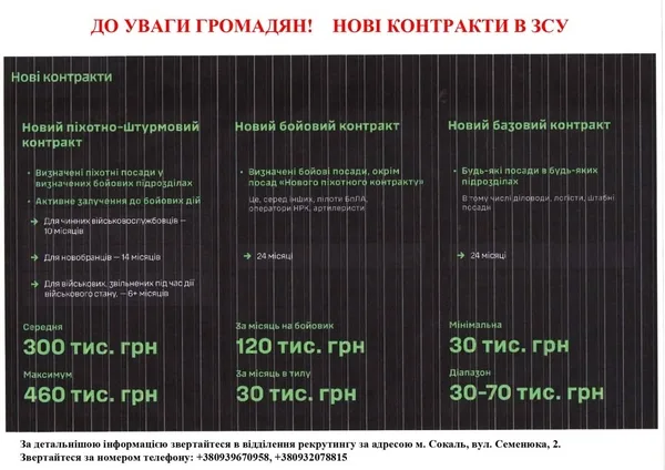 Уряд запровадив експериментальну систему військової служби за контрактом