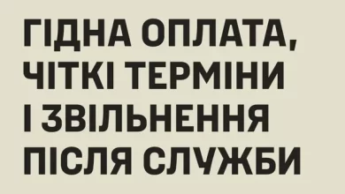 Міноборони запроваджує нові контракти на 14 і 24 місяці з підвищеною оплатою