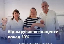 У львівській Університетській лікарні врятували маму та передчасно народжену доньку