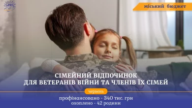 У Дрогобицькій громаді 340 тис.