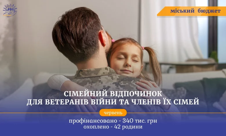 У Дрогобицькій громаді 340 тис.