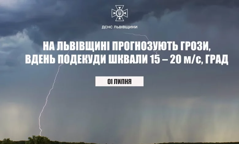 На Львівщину 1 липня прогнозують грози, шквали та град
