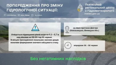 На лівих притоках Дністра прогнозують підвищення рівня води