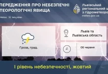 На Львівщині 6 червня очікують грози та град