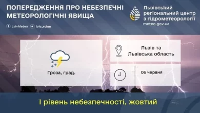 На Львівщині 6 червня очікують грози та град