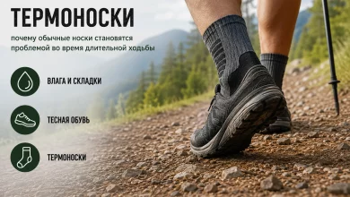 Термоноски