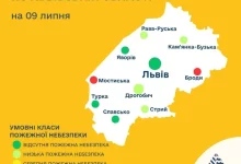Прогноз пожежної небезпеки на 9 липня