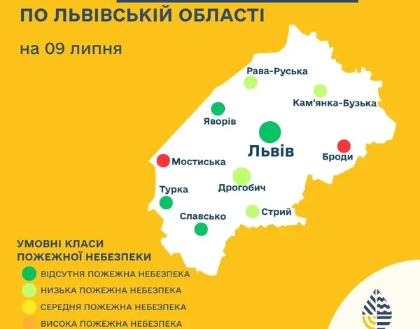 Прогноз пожежної небезпеки на 9 липня