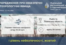 На Львівщині 9 липня очікують сильний північно-західний вітер