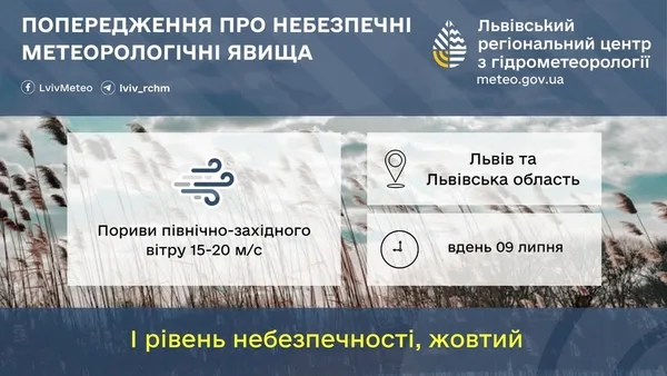 На Львівщині 9 липня очікують сильний північно-західний вітер
