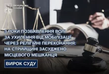 На Стрийщині чоловіка засудили до 3 років ув’язнення за ухилення від мобілізації