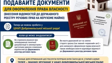 У ЦНАП Добромильської міської ради надають послуги з реєстрації права власності