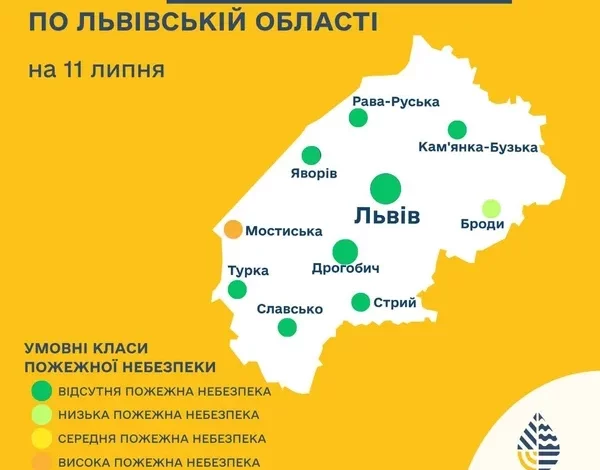 Прогноз пожежної небезпеки на 11 липня