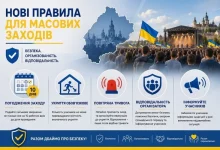 На Львівщині встановили єдині правила проведення масових заходів під час воєнного стану
