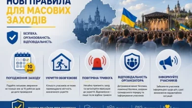 На Львівщині встановили єдині правила проведення масових заходів під час воєнного стану